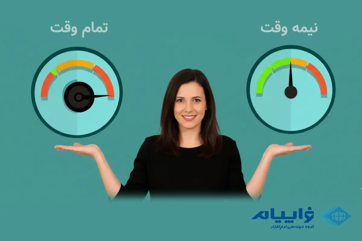 حقوق کارکنان نیمه وقت